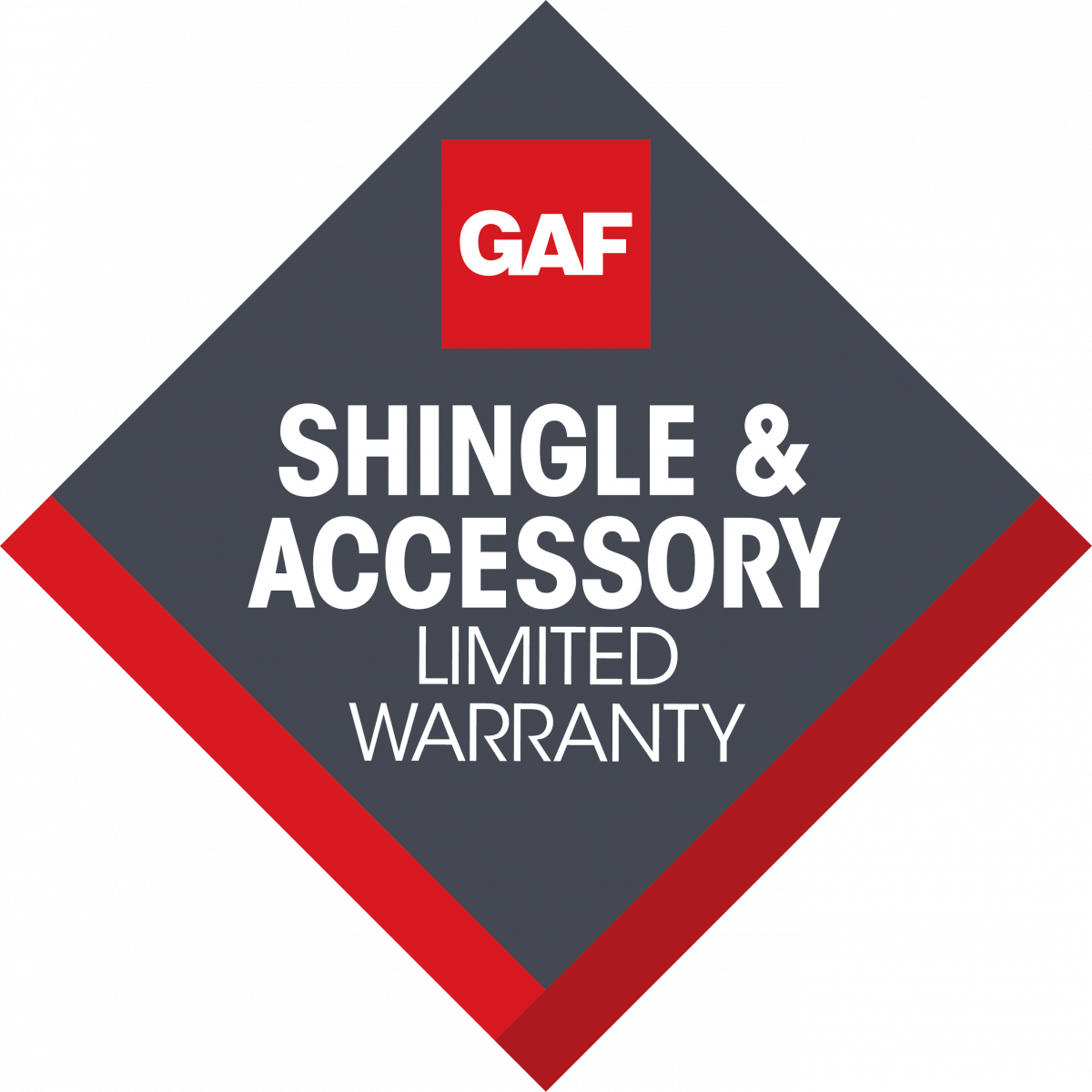 Mag Roofing Images